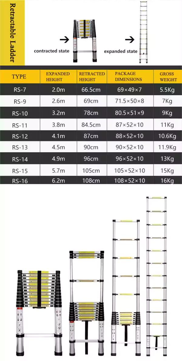 Re Ladder Retractable Ladder - Changge City, Xuchang, Henan Province
